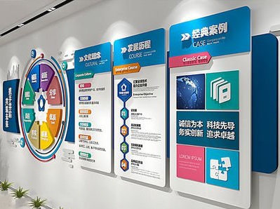 云龙企业文化墙内容对员工有什么影响？